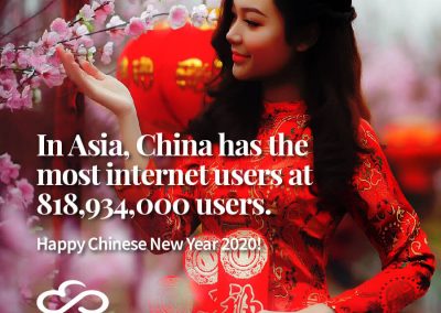 China has the Most Internet Users