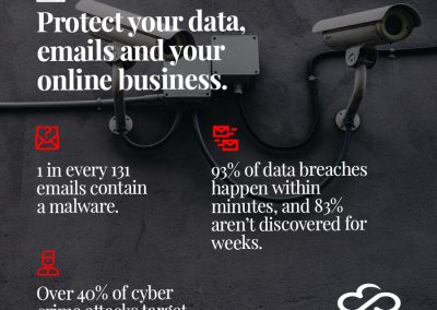 Protect Your Data, Emails and Your Online Business